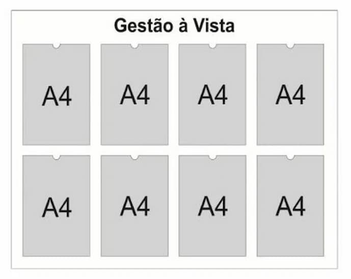 Conte com o painel de avisos em acrílico da Acriltech